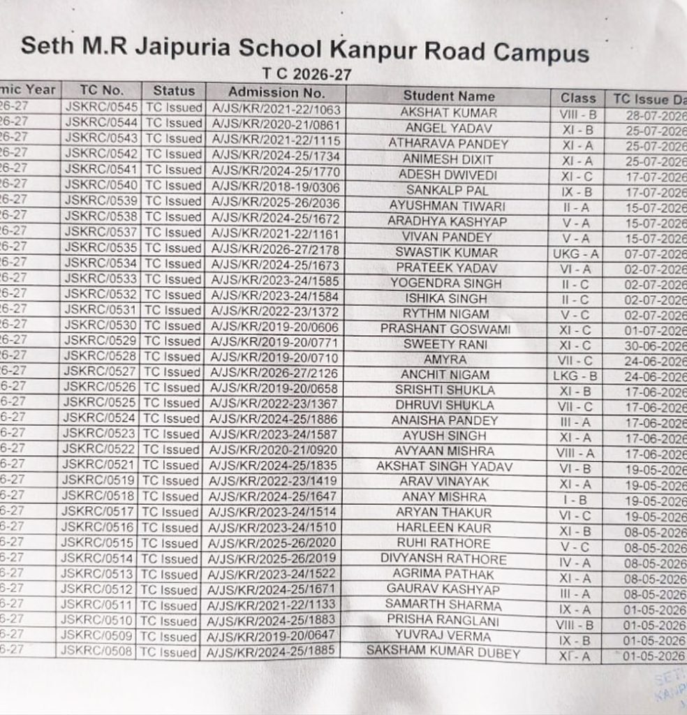 Transfer Certificate list for Seth M.R. Jaipuria School Kanpur Road Campus (2026-27) showing student names, classes, and TC numbers/issue dates.